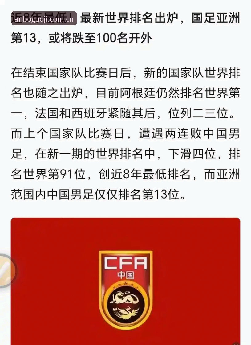 安博app官方入口 2030世界杯或扩军至66队:中国男足迎来历史性机遇的深度分析